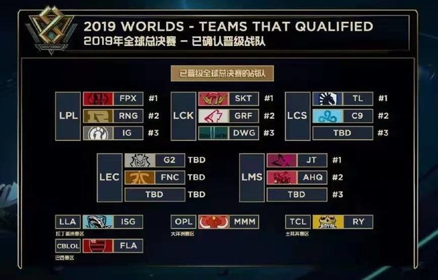 手好