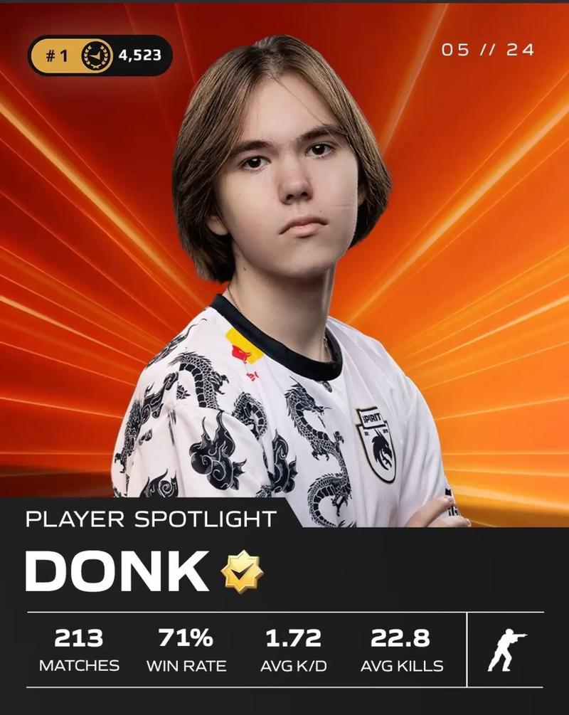 全球《PUBG》挥汗成金，坚持到底第二期活动热辣上线！