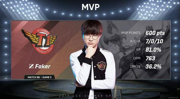 Falcons 主宰 Vitality 确保在 BLAST Rivals 2025 秋季总决赛中的席位