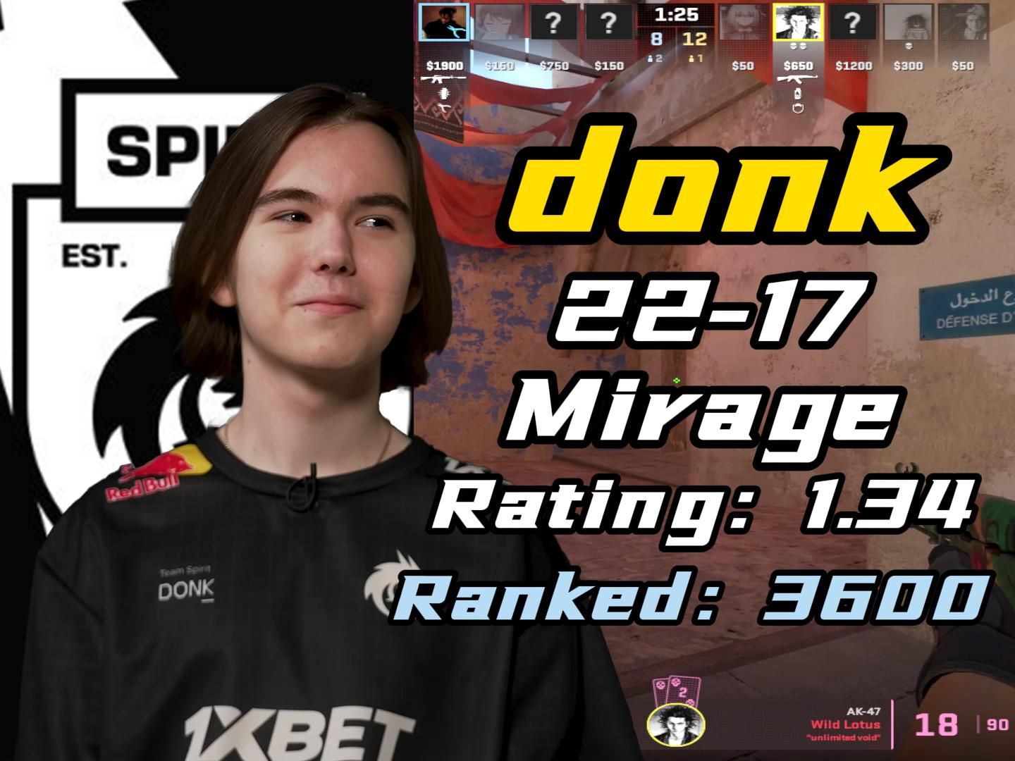 DOTA2斯德哥尔摩Major东南亚赛区战队巡礼